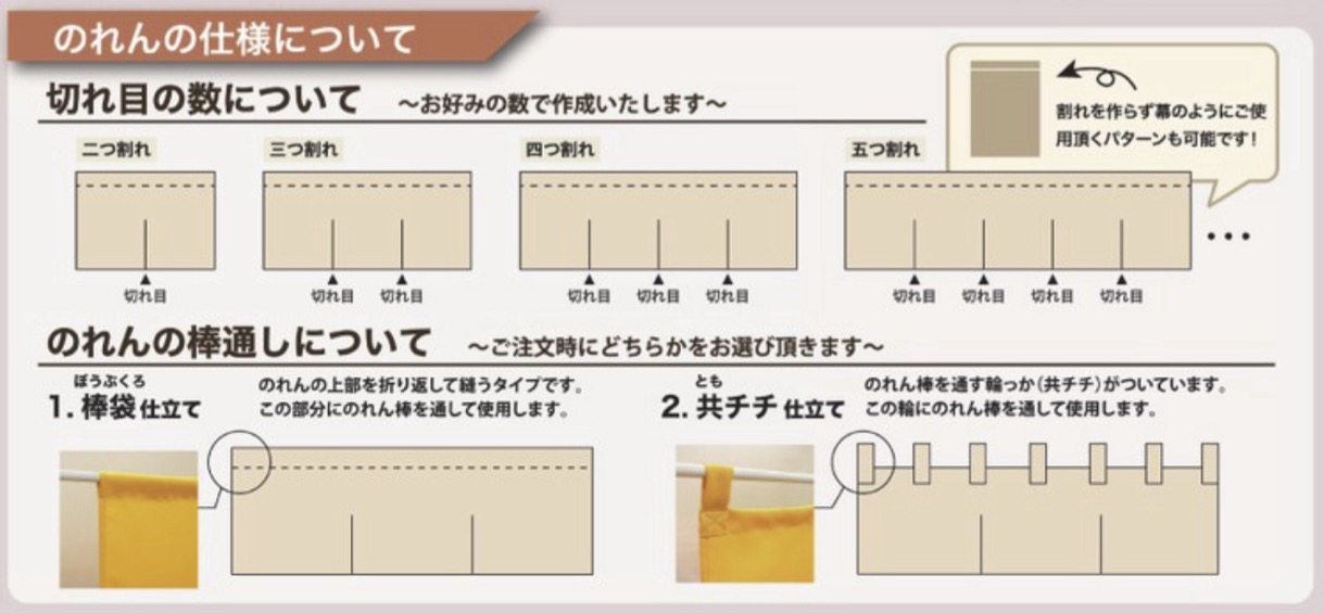 のれんの仕様について